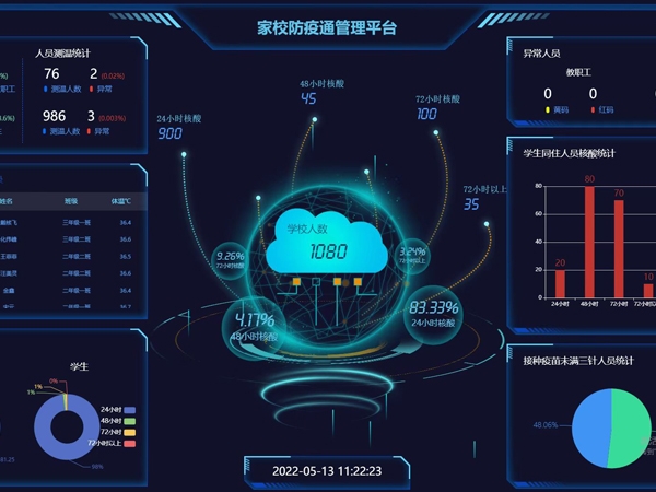 興天下電子哨兵解決方案 助力疫情防控